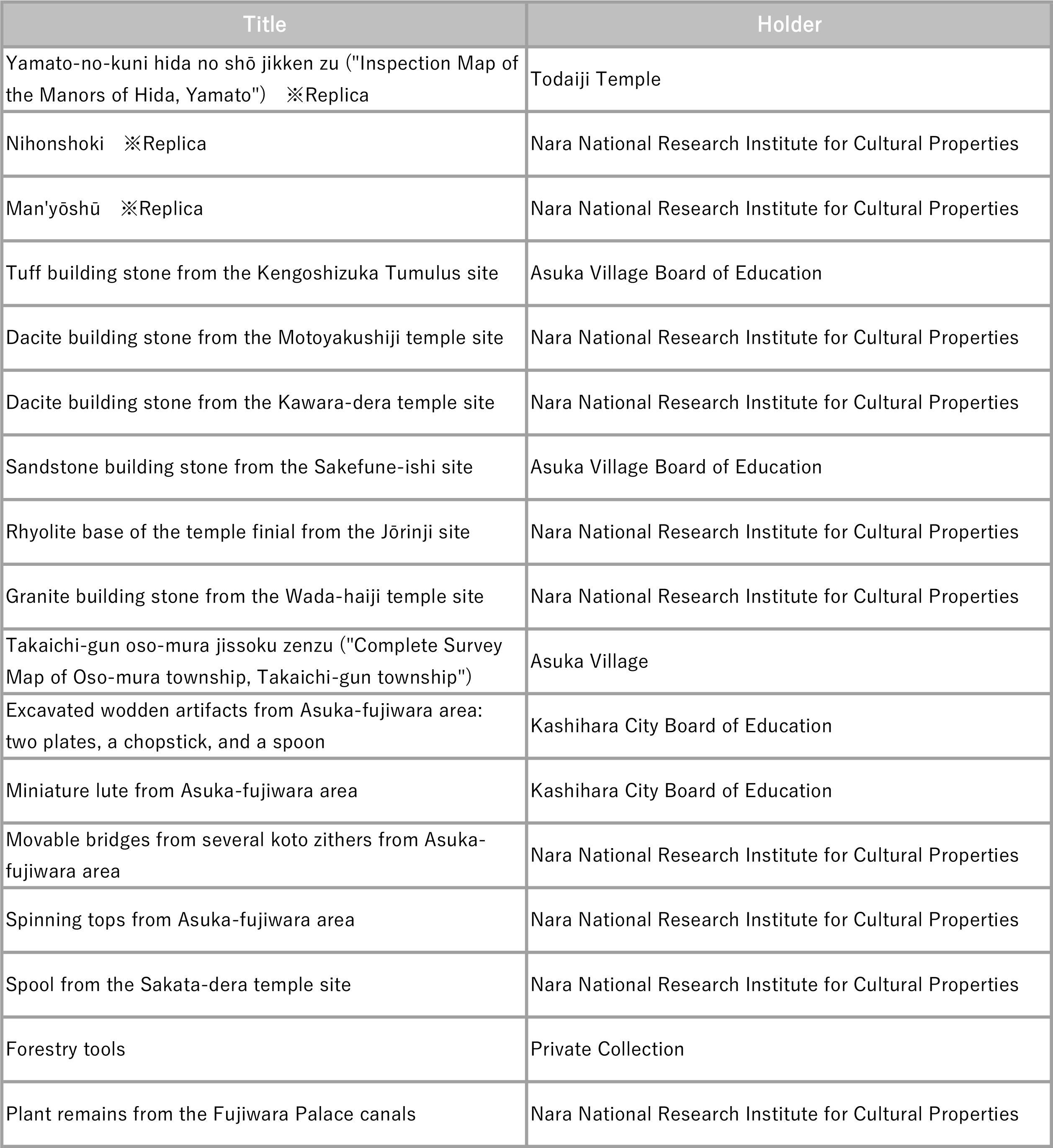 2019auExhibit labels.jpg