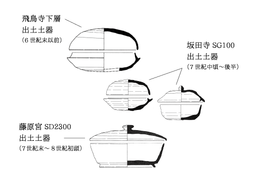 シルエット図面.gif