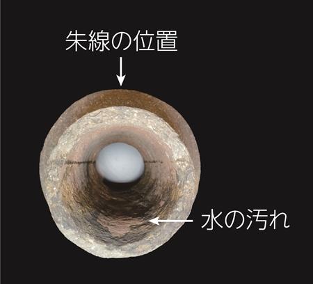 土管の中に水を流した痕跡とその上部に残る朱線の位置を示した画像