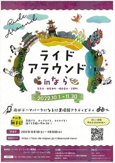 ライドアラウンドのチラシ画像