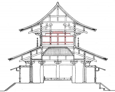 法隆寺金堂の補強材.jpg