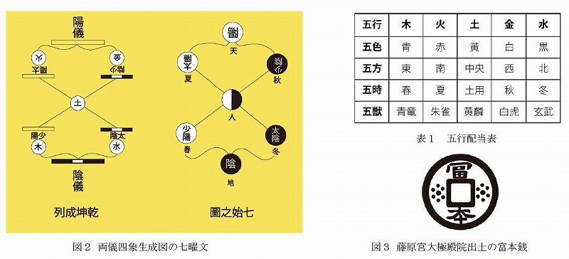 表1図2図3.jpg