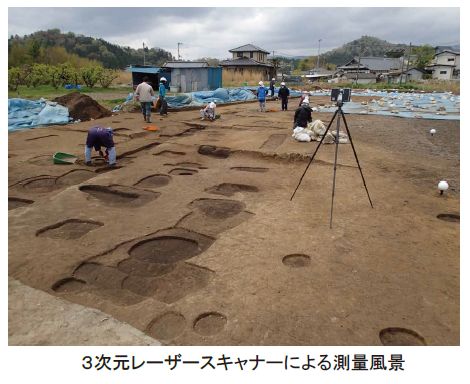 3次元スキャナー