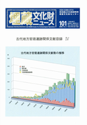 埋蔵文化財ニュースNo.101～103,107,112,114