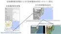 文化財総覧WebGISにて表示中の状態を再現できる機能等の公開