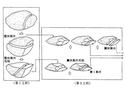 奈良でも群馬でも