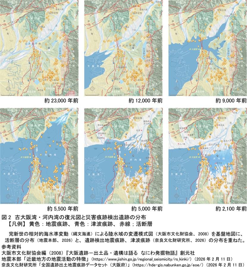 データ活用事例