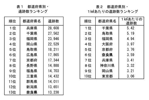 sahorou20220601.jpg