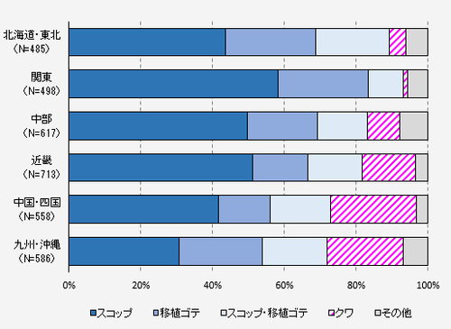 sahorou20230501.png