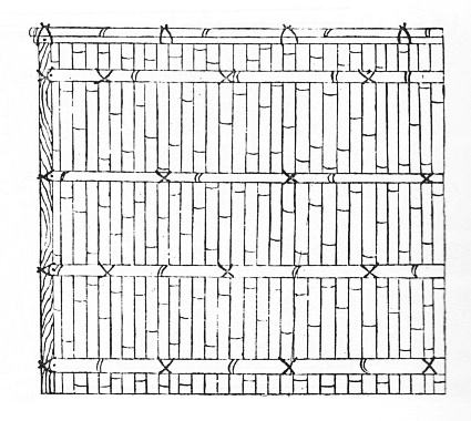 Kenninji fence