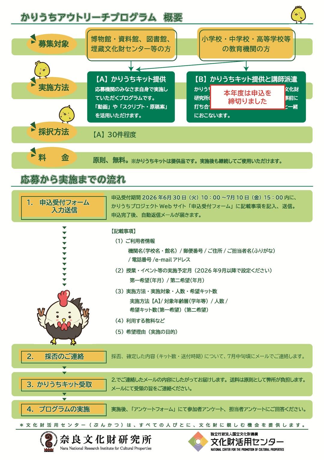 プログラムチラシ